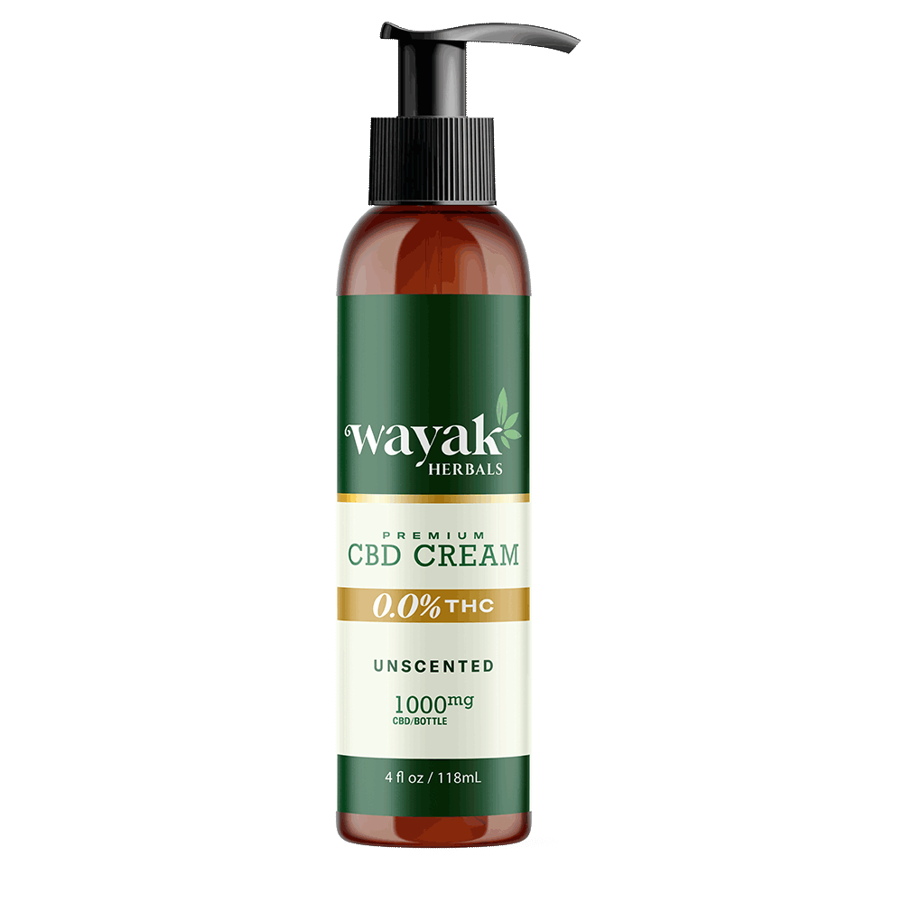 Premium CBD Sports Cream – 1000mg