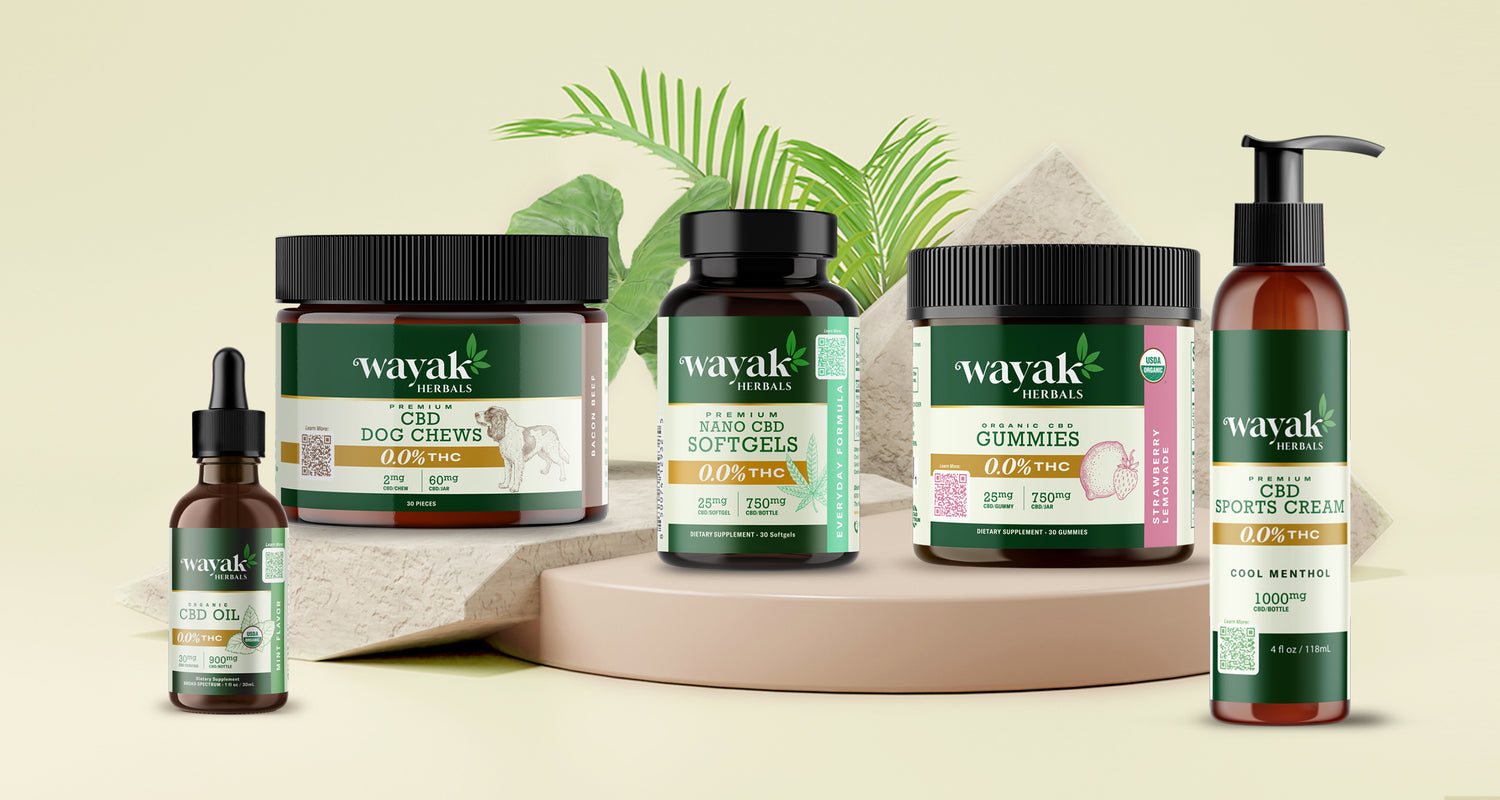 Wayak Herbals CBD product line: CBD Oil, Dog Chews, Nano Softgels, Gummies, and Sports Cream, all 0.0% THC