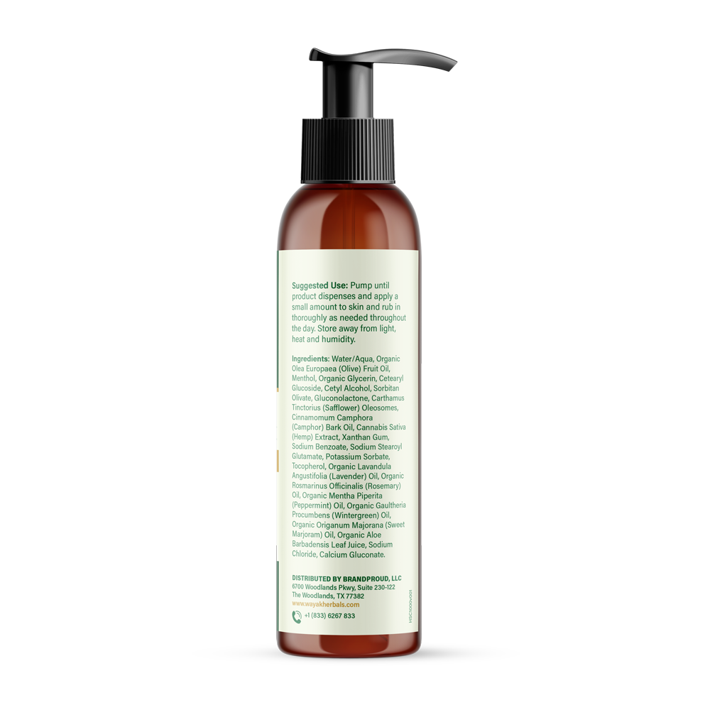 Premium CBD Sports Cream: Cool Menthol
