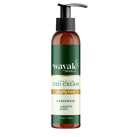 Premium CBD Sports Cream – 1000mg